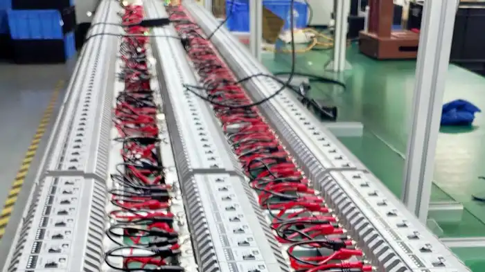 Reliability Testing